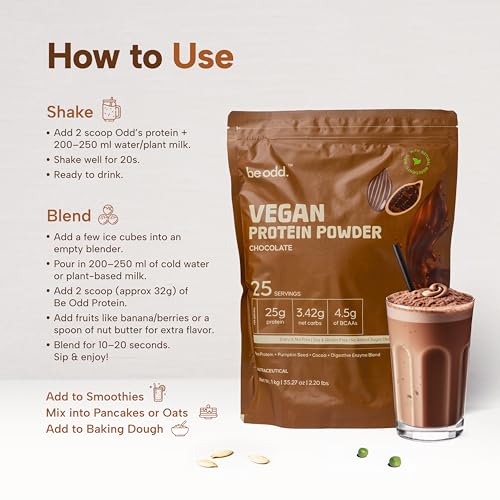 Image of Vegan Protein Powder | Quality Pea Protein Isolate | Sugar-Free, Easy to Digest |100% Natural Plant Protein | For Men & Women | 25gm per serving