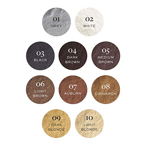 Image of Nanogen Keratin Hair Thickening Fibers 30 gm (Grey)