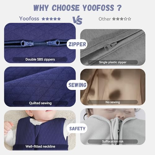 Image of Yoofoss Baby Wearable Blanket TOG 2.5 Winter Sleep Sack 18-24 Months, 100% Cotton Toddler Sleeping Sack with 2-Way Zipper Warm Quilted Sleepsack,Navy