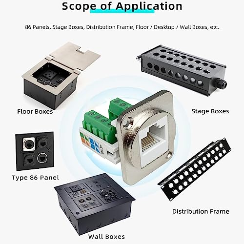 PENGLIN 2PCS RJ45 Panel Mount Screw Terminal Adapter miniatura 6