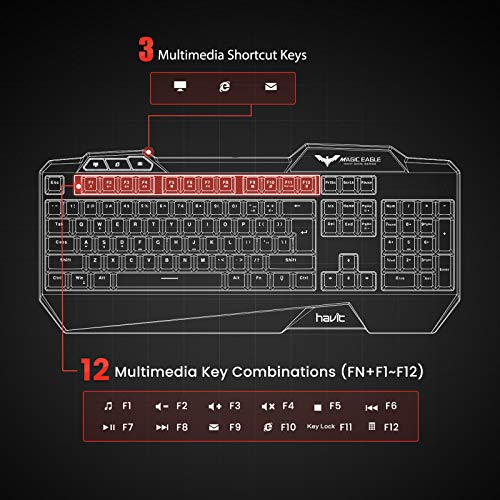 HAVIT Gaming Keyboard Mouse Headset