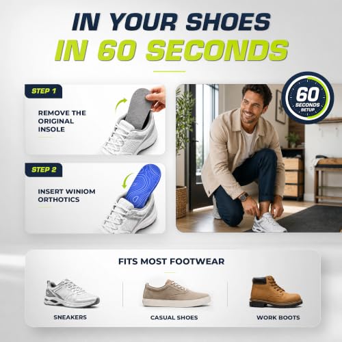 Image of Flat Feet Insoles Men & Women - Orthotic Shoe Inserts with Arch Support for Flat Feet, Overpronation Insoles with Shock Absorption for Heel and Foot Pain Relief (Geo Blue, M 11-11.5 / W 13-13.5)