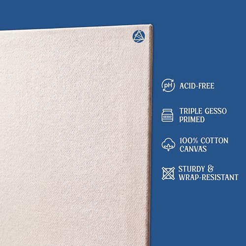 Image of SoulAbiti Blank Canvas Panels for Painting, 4x4 Inch (Set of 6) - 100% Cotton, Triple Gesso Primed - Small Square Canvas Boards for Acrylic, Oil, Fluid Art & Crafting - Ideal for Artists & Kids