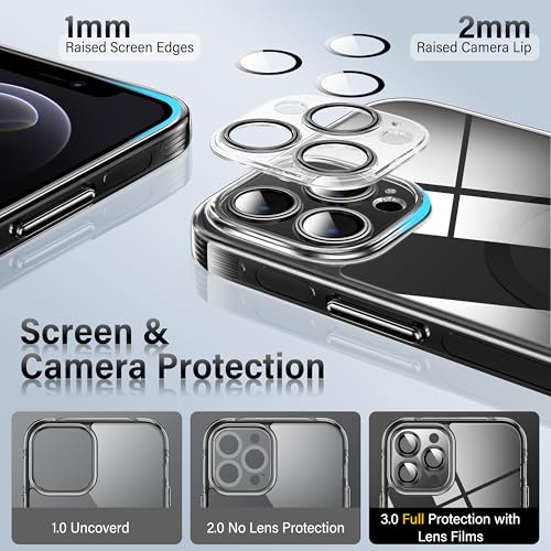 Etui housse iPhone 12 Pro Max magnétique transparent avec objectif film - 6