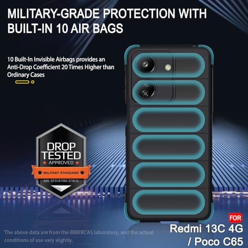 Image of TheGiftKart Liquid Silicon Back Cover Case for Mi Redmi 13C 4G / Poco C65 | Shockproof Military Grade Protection | Micro-Fibre Cloth On Inner Side | Anti-Slip Grip Redmi 13C / Poco C65 (TPU, Black)
