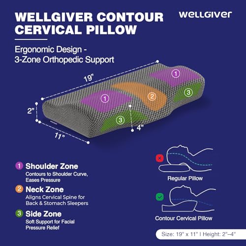 Image of WELLGIVER Cooling Gel Memory Foam Cervical Neck Pillow | 2 Years Warranty | Pain Relief Sleep, Improves Posture Spinal Alignment, Neck Pain Relief |19 x 12 x 4 Inch| Black Jacquard Cover | Pack of 1