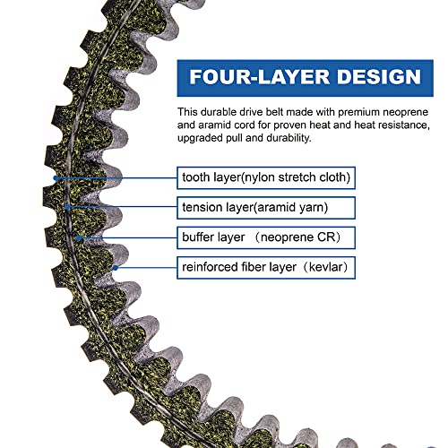 Onegercn 0823-228 Drive Belt Fits For Arctic Cat 350/366/400/425/450/500 Xc450 23100-Pwb1-900 Kymco Mxu 375 #TOP2