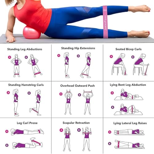 Jakkofoxx Resistance Loop Exercise Bands Exercise Bands For Home Fitness thumb #3
