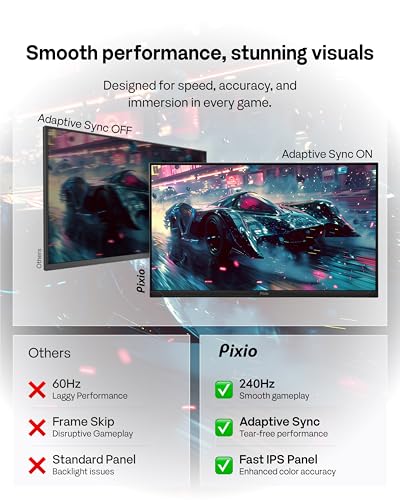 Image of Pixio PX249 Wave 24 inch 240Hz Refresh Rate FHD 1080p Resolution Fast IPS Panel 1ms GTG Response Time Built-in Speakers Gaming Monitor with Adaptive Sync