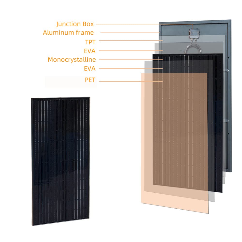 XINPUGUANG 100w 12v Pannello Solare fotovoltaico monocristallino modulo per camper, barca, auto, balcone, tetto, casa, giardino