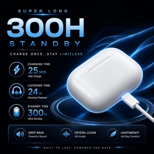 Image of Earbuds Pro 2nd Generation Wireless Earphones with Built-in Microphone, High Bass, Clear Audio, Full Touch Control, Type-C Charging and Wireless Charging Support for iOS and Android