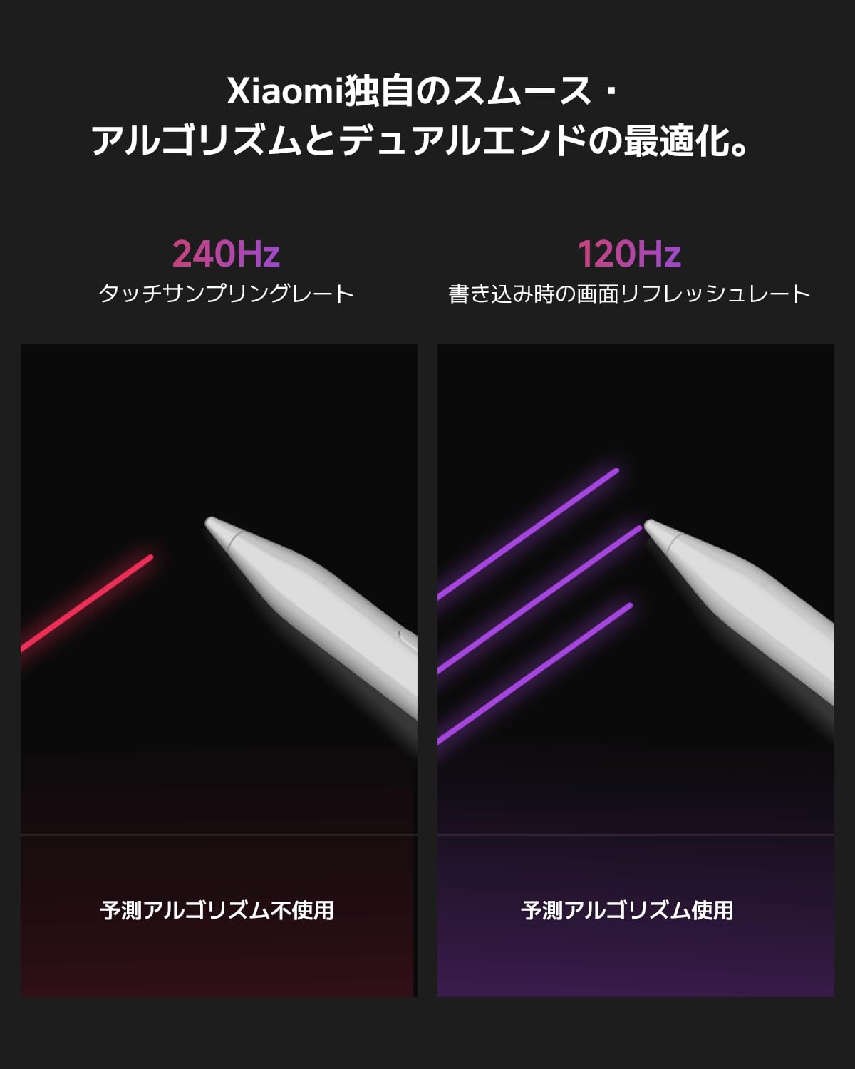 Amazon.co.jp: シャオミ(Xiaomi) Redmi Pad 2 スマートペン