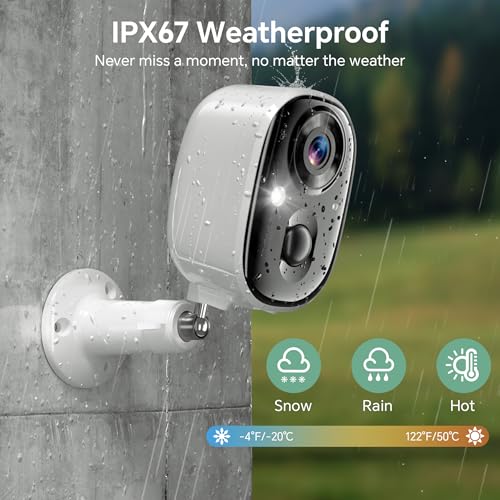 AI Smart Home Surveillance Camera