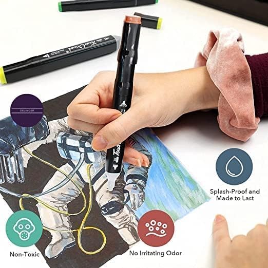 SINGARO 48 Pcs Dual Tip Markers Colorful Art Markers,Sketch Pens Colours,Carrying Case For painting Sketching Calligraphy Drawing,Twin Head Permanet Colouring Marker Pen (Modern, 48, count) 3