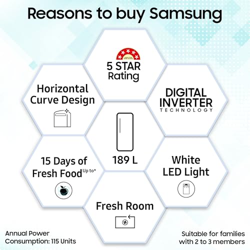 Image of Samsung 189 L, 5 Star, Digital Inverter, Direct-Cool Single Door Refrigerator (RR21H2H25CU /HL, Camellia Blue, Base Stand Drawer, Single Touch Defrost, 2026 Model)