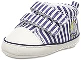  Sterntaler Baby-Schuh mit Klettverschluss und rutschfesten Sohlen für Jungen, Alter: 12-18 Monate, Größe: 20, Farbe: Blau (Marine), Art.-Nr.: 2301810