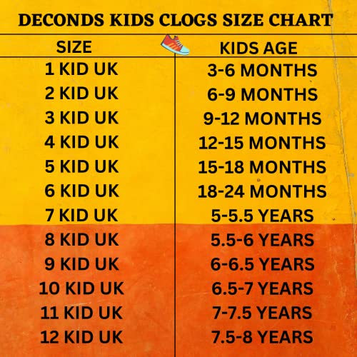 Image of Kids Clogs for Kids 18 Months to 8 Years| Unisex Child Clogs| Outdoor and Indoor Casual Clogs for Kids |Eva Slippers for Kids|