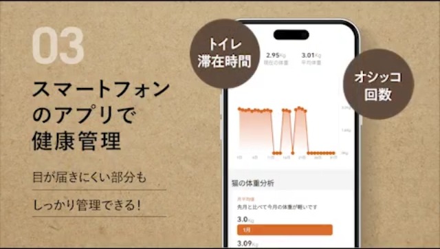 Amazon | NAKURAM ナクラム 全自動猫トイレ 猫 大型 人気 自動 消臭 除