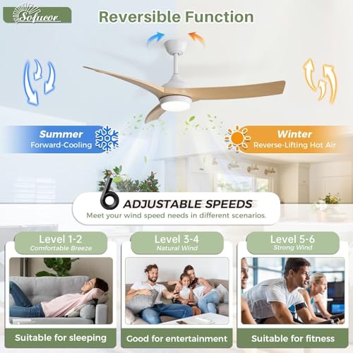 Image of Sofucor 52 Inch Modern Ceiling Fan with Light, 3 ABS Blades
