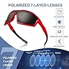 SKYWAY Sports Polarized Sunglasses for Kids Unbreakable Fashion Youth Baseball Shades