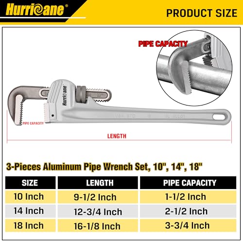HURRICANE 3-Piece Aluminum Pipe Wrench Set,10\", 14\", 18\", Heavy Duty Adjustable Plumbing Wrench Set, 40% Lighter, Wider Application Range - Thumbnail 2