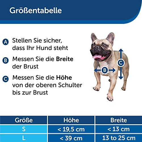 Katzenklappe mit Chip-Erkennung von PetSafe SmartDoor