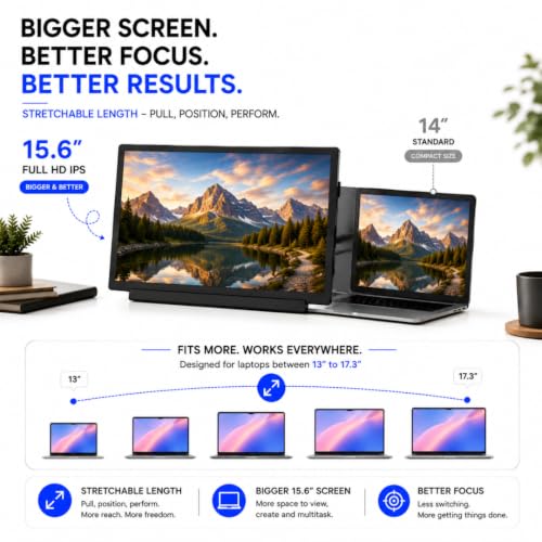 Image of 15.6 inch Portable Monitor for Laptop, PC, Mac | USB-C HDMI Screen Extender (15.6 Inch)