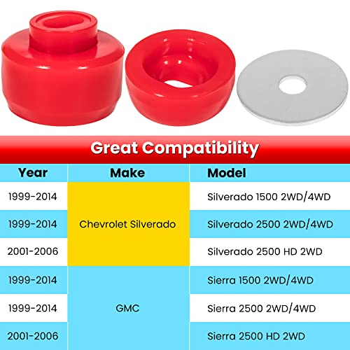 image for E-cowlboy 7-141 Body and Cab Mount Bushing Kit for Chevy Silverado & S