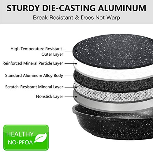 Image of ESLITE LIFE Nonstick Cookware Sets, 7 Pcs Ceramic Coating Pots and Pans Set Kitchen Cooking Set, Compatible with All Stovetops (Gas, Electric & Induction), PFOA Free, Cream