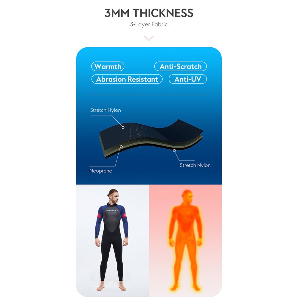 Trajes de Neopreno de Cuerpo Completo Calidez Espesa 3 Mm para Buceo y Natación en Invierno, Protección contra el Frío SCR Alta Elasticidad, Protección Solar UPF50+ para Hombres y Mujeres,