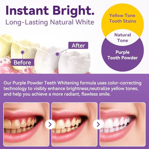 Image of Teeth Whitening Powder with 20,000ppm Hydroxyapatite & 20,000ppm Niacinamide, Purple Tooth Powder for Surface Stain Removal, Fresh Mint Flavor, 1.76 oz