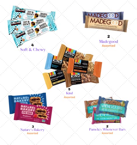 Snack Bars Variety Pack Bundle Sampler With Kind, natures bakery, Larabar, Clif & More (25 Count) In snack Lover Box 2 Snack Bars Variety Pack Bundle Sampler With Kind, natures bakery, Larabar, Clif & More (25 Count) In snack Lover Box