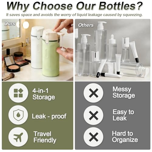 Image of 4 in 1 Travel Pump Dispenser Bottle, 30ml, 4 Pack Leakproof Pump Containers with Measuring Scale and Label Stickers, Portable Bottles for Toiletries, Shower and Travel, Green