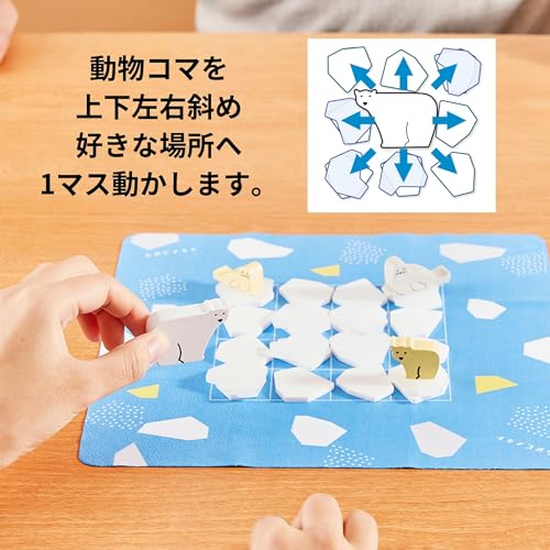 Thin Ice (JPN Title IKINOKOORI) Board Game miniatura 4