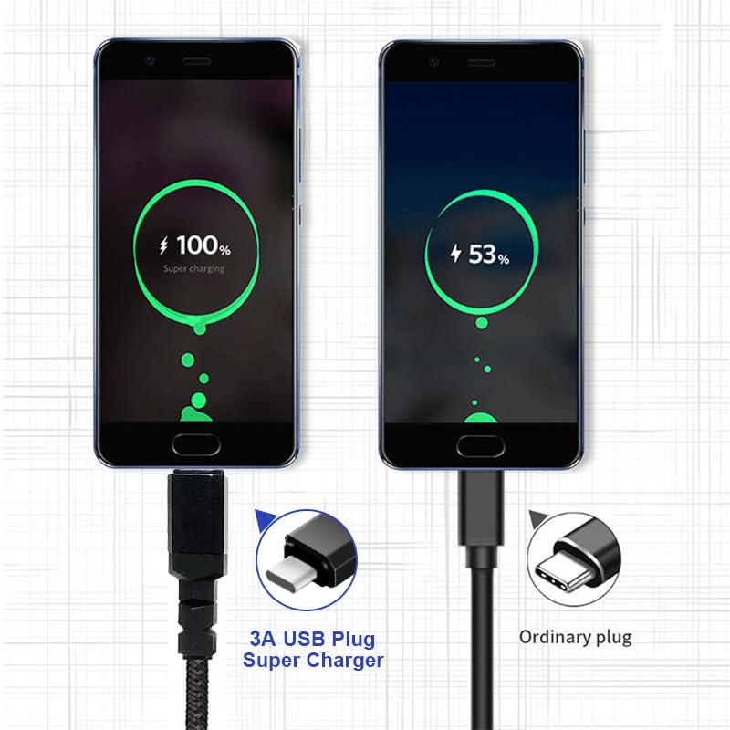 CableCreation 15cm Câble Court USB Type C, USB C Mâle vers USB A Mâle Tressé, Charge Rapide(QC CableCreation 15cm Câble Court USB Type C, USB C Mâle vers USB A Mâle Tressé, Charge Rapide(QC