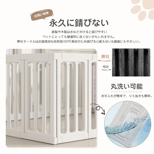 不明 ペットサークル 犬サークル 高さ60cm 14枚 143x93x60cm DIY の商品画像 2