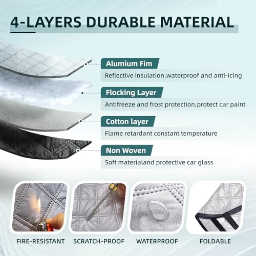 Image of Windshield Snow Cover Compatible with Honda CRV SUV 2024-2017 Custom Fit LX EX EX-L Upgraded Custom Fit Magnetic Windproof Sunshade Cover 4-Layer Protection Ice, UV,Frost Wiper & Mirror Covers