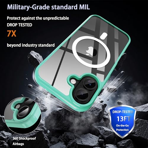 Image of Classic Hybrid Magnetic iPhone 17 Case Phone Case Cover, Screen Protectors X1, Compatible with Magsafe, Anti Yellowing,Slim,Shockproof, Protective (Mint Green, iPhone 17)