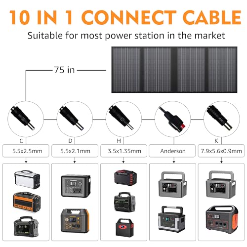 Powkey PW-60W Foldable Solar Panel Charger 60W thumb #4
