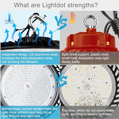 High Bay LED Shop Light 300W UFO Lights 45000LM for Warehouse - Pack of 6