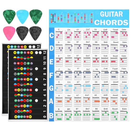 MBAIYO Guitar Fretboard Stickers, Color Coded Note Decals Fret Stickers Chord Chart Color Coded...
