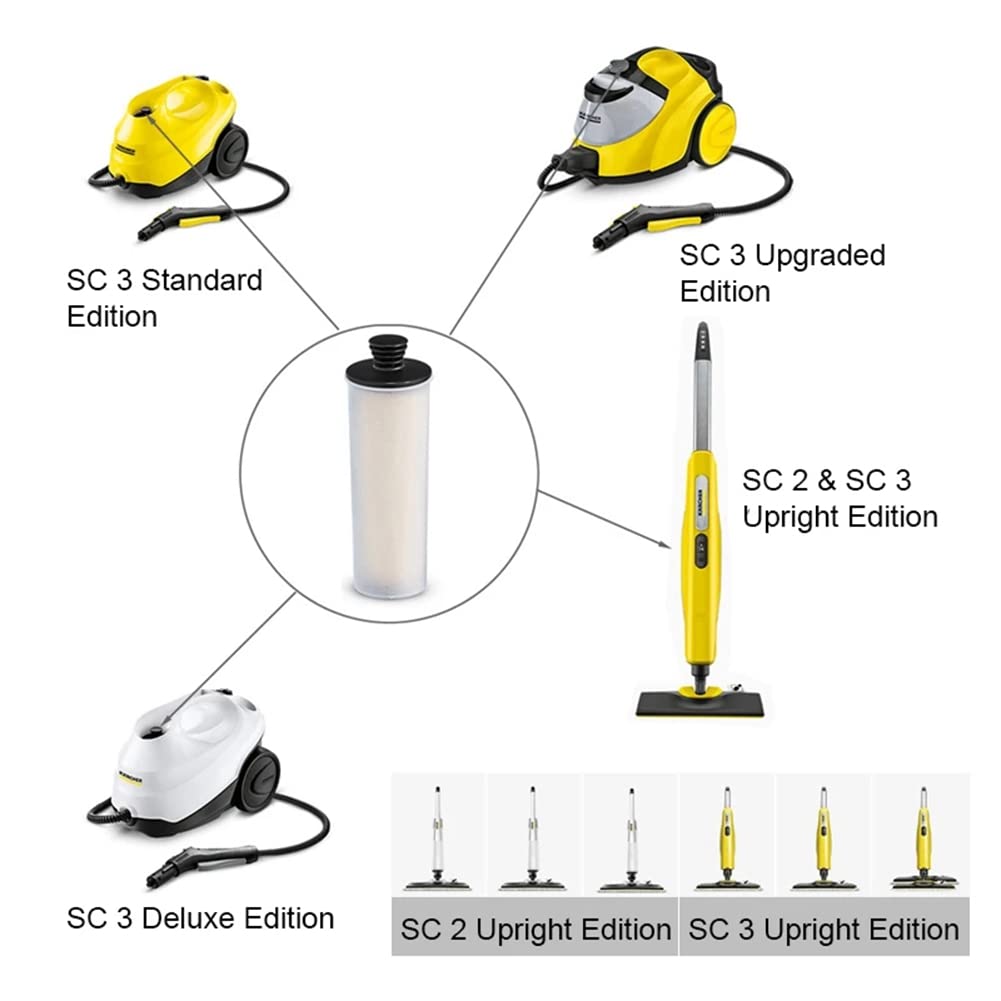 Entkalkungskartusche Filterstange für SC 2U SC2UP SC3 SC3U SC3UP Upright Premium Series Dampfreiniger ZubehöR