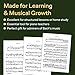 Johann Sebastian Bach – 18 Little Preludes and Fugues | Piano Solo Songbook | Schirmer’s Library of Musical Classics Vol. 424 | Baroque Piano Sheet Music for Late Intermediate Players