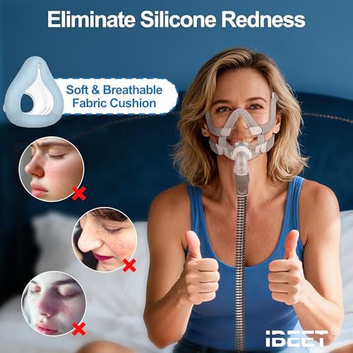 Image of IBEET Fabric Cushion for Airfit F20 & for Airtouch F20, 2 Pack Small Full-Face Cushion Compatible with Original F20 Frame - Snug Fit & Excellent Seal, Innovative CPAP Fabric Cushion - Blue /Cool