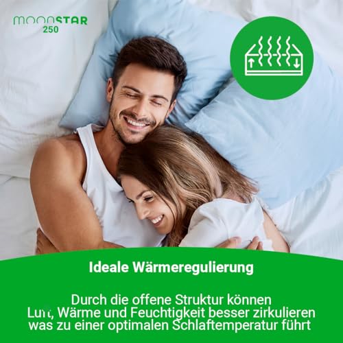 Matratze 90×200 H4 von Moonstar, mittelfest und atmungsaktiv