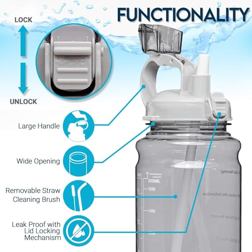 Image of Plastic 3 Liter Motivational Sports Gym Bottle Daily Water Intake With Time Markings Bpa-Free. Leak Proof For Adults For Gym, Travel And Office A- (Black)