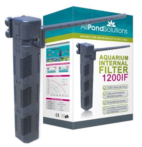 All Pond Solutions Filtro Interno per Acquario