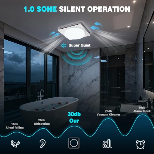 Extractores para Baños 2 en 1 con Luz LED, Ventilador de Extracción Silencioso de 40 W y 190 CFM, 1500 lm, Fácil Instalación, Control Remoto, Certificado UL miniatura 6