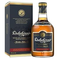 Dalwhinnie Distillers