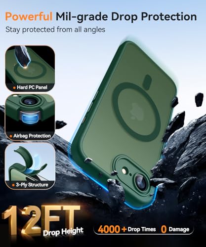 Image of CANSHN Magnetic for iPhone 17e / 16e Case, Upgraded [Full Camera Protection] [Compatible with Magsafe] [Translucent Matte] Shockproof Protective Phone Case for iPhone 17e / 16e - Deep Green